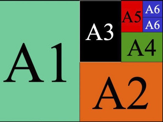 A0